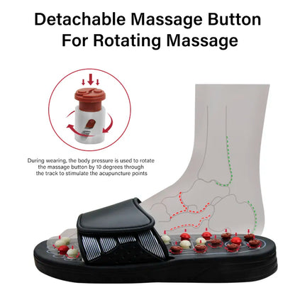 lushdeluxe™ Acupressure Slippers